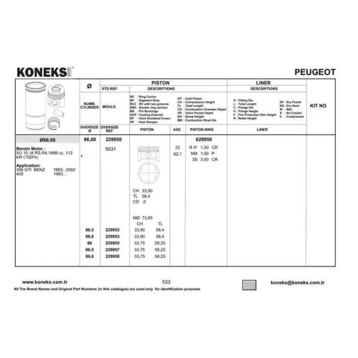 Piston Segman P306 Gti Em P306 Gti Ym Zx Xsara Vts XU10J4RS (2,0 16V) / (86,00MM) / (Std) | KONEKS 229950 | OEM 0628C6