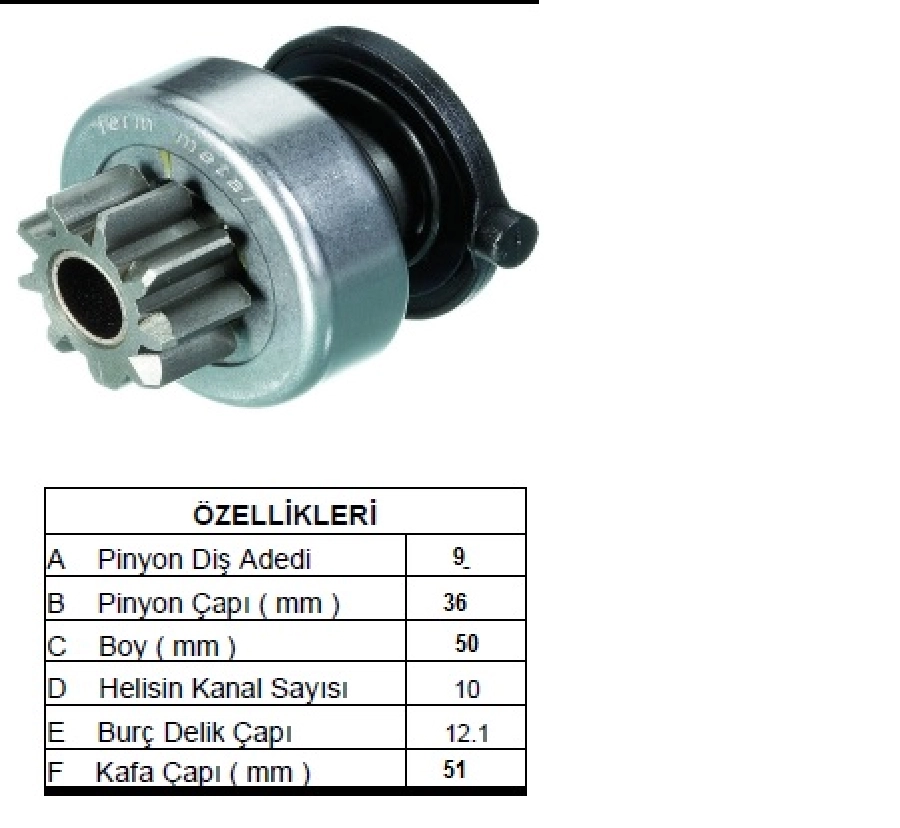 Marş Dişlisi 9D Bosch Tipi Peugeot Boxer Ducato-Jumper-Transit Zen 1790 | OEM 53627