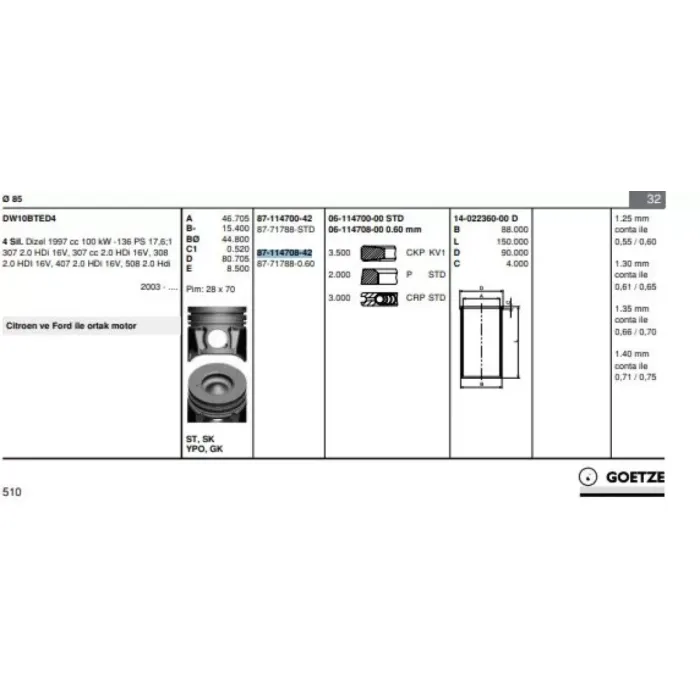 Piston Segman (85,60MM) / (0,60 Farkli) P407 P307 Scudo III Expert III P308 P3008 P607 C5 C6 C8 Jumpy III DW10BTED4 (2,0HDI 16V) Mondeo Focus C Max Kuga G6DA 2,0TDCI 130PS / 140PS | GOETZE 8771788060000G | OEM 0628R1 0628R1 0628S9 1231983 0628S9