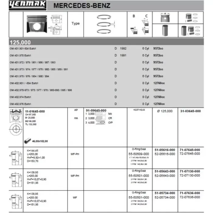 Motor Kiti (G+P+S+Oring) 125,00MM Std Mercedes O403 - 3031 / OM401LA - OM402 | YENMAK 72-07645-000 | OEM 4020300437 89-70520STDB