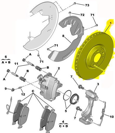 On Fren Diski P407 P508 C5 3 C6 DT20C / S9A | FERODO DDF2234C | OEM 424988