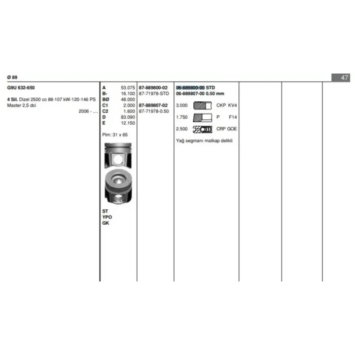 Motor Segmani Master 2.5 Dci-Movano 2.5CDTI (G9U) 145HP EURO4 (89.00MM) / (Std) | GOETZE 68898000G | OEM 7701476895 7701476895 KONEKS 633420 KOLBEN 800050610000 633420 800050610000