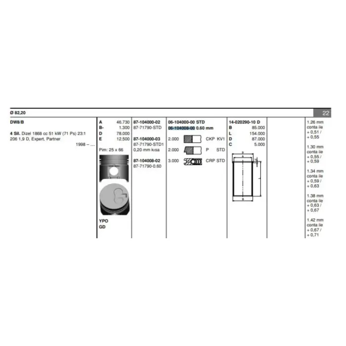 Motor Segmani Partner Berlingo Scudo P206 Expert Jumpy DW8 / DW8B (82,80) / (0,60 Farkli) Olcu: (2*2*3) | GOETZE 61040080G | OEM 0640P0 0640P0 0640P1 0640P1