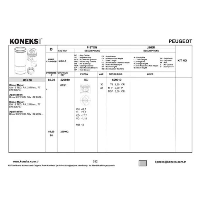 Piston+Segman 85MM Std Boxer 2.2 Hdi - DW12 | KONEKS 229940 | OEM 0628P0