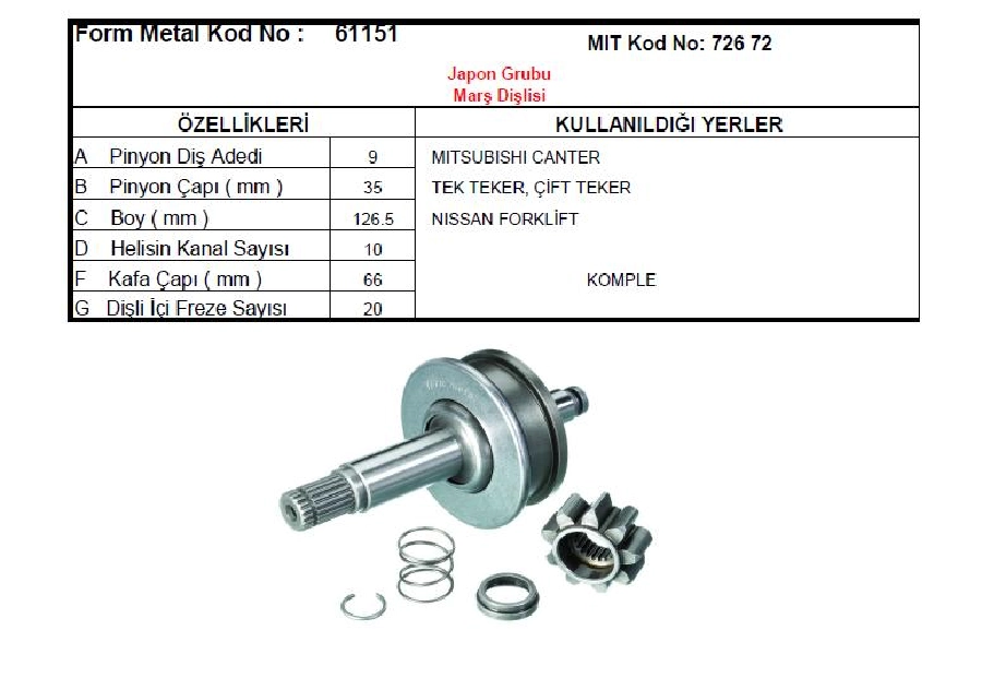 Marş Dişlisi 9D - Mitsubishi Canter Çift Teker Eski Model | OEM 61151