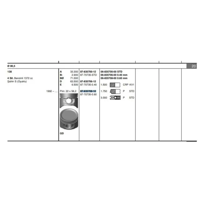 Motor Piston Segman Sahin S 1,4 Oyuklu 80,5mm (060) | GOETZE 8770735060000G
