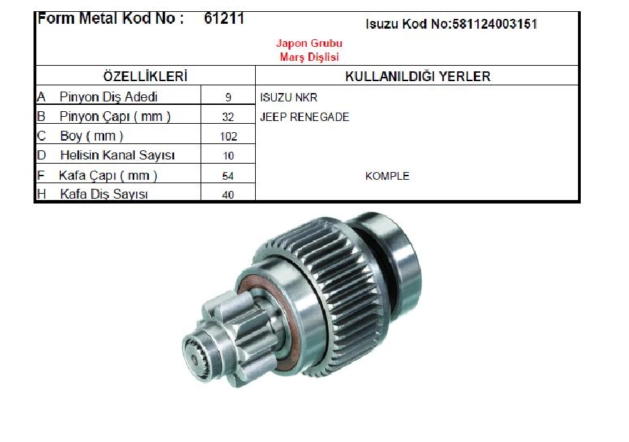 Marş Dişlisi 9D Denso Tip Isuzu Nkr Komatsu Daewoo Forklift Büyük Kafa | OEM 61211