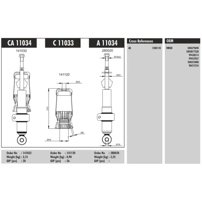 Kabin Korugu (Arka) - Iveco / Eurotech - Eurostar | CONNECT CA 11034 | OEM 500379698 99438514
