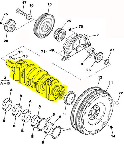 Krank Mili Land Rover Jaguar 2.2D 224DT DW12 Celik Alasimli | MANNLEY MN3005ASCS | OEM LR001234 0501L6 0501L0
