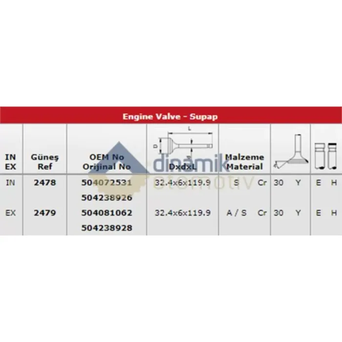 Subap Takimi (Emme / Egsoz) Boxer III Jumper III F30DT (3,0HDI 16V) 145BG / 155BG / 175BG Ducato 3,0JTD Multijet 140HP / 150HP / 160HP Iveco: Daily 3,0JTD In 8 : (32,4 * 6×119,9) / Ex 8 : (32,4 * 6×119,9) Fuso Canter (Iveco EURO4) | GUNES 2478-2479