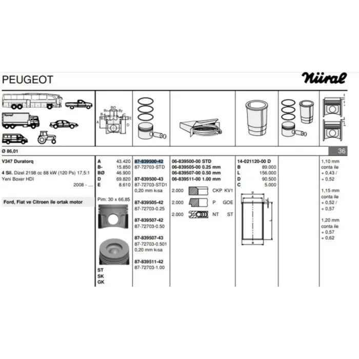 Piston+Segman 86,00MM Std Boxer 3 Jumper 3 22DT Puma Transit V347 Mondeo Duratorq 2,2 Tdci 120PS / 130PS / 150PS Mondeo 06> | GOETZE 8772703STD000G | OEM 6C1Q 6110 AAB 0628S6 0628S7 0628S8