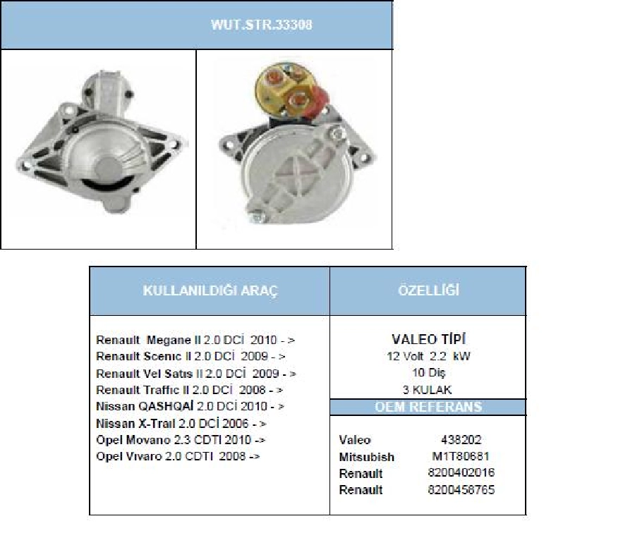 Marş Motoru 12V. 10D. 2,2 kW Valeo Tipi Nissan Qashqai 2.0 DCI 2007 ve sonrası, Renault Traffic 2 STR33308 | OEM WUT.1107.0204