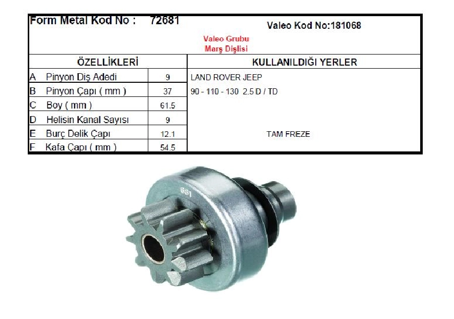 Marş Dişlisi 9D Valeo Tipi (0657) Mercedes Sprinter 310 Discovery 90-110-130 2,5D Ford-Gm-Land Rover | OEM 72681