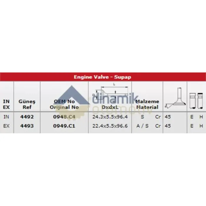 Subap Takimi Emme / Egsoz C3 1,4HDI 16V (DV4TED4) / (In 8 / Ex 8) | GUNES 4492-4493 | OEM 0948.C4 0949.C1
