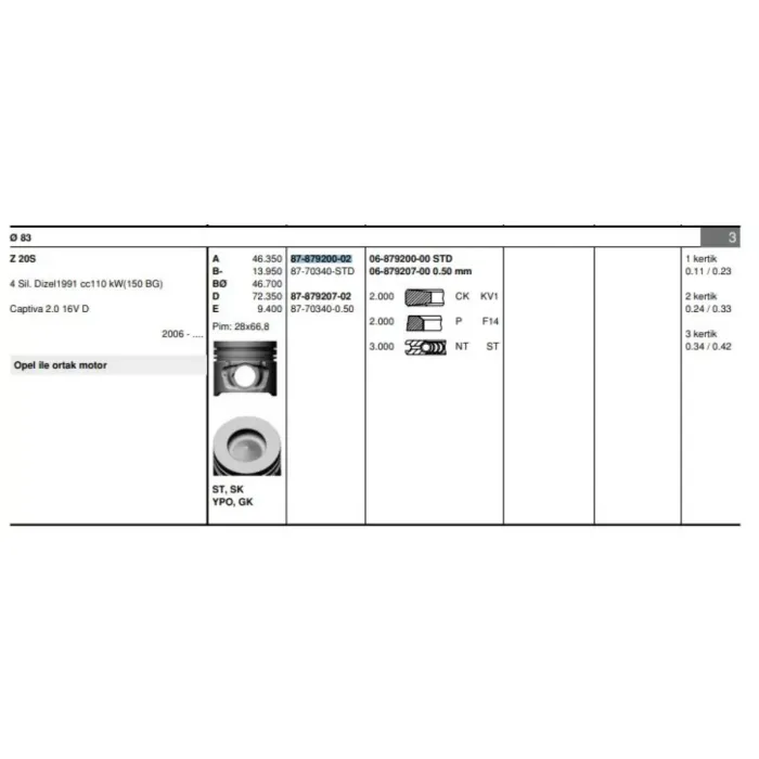 Motor Piston+Segmani Captiva 2,0D 150PS (83,00mm) / (Std) | GOETZE 8770340STD000G | OEM 25182669 25182669 4804946 96440459 4804946 96440459