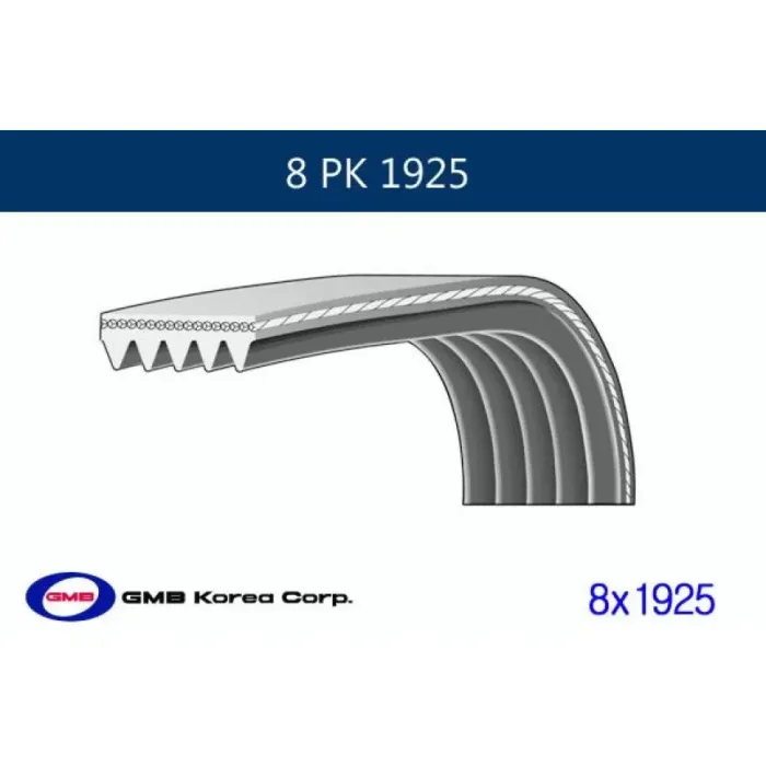 5 Kayisi MAN TGA-TGS-TGX-Neoplan Starliner-D2066-D2676 Klimali | GMB GPK 8PK1925 | OEM 51968200345 51968200273