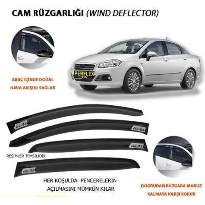 Cam Ruzgarligi Mugen Tip 4 Parça Linea Dynamic 07>18 | PERFLEX PD4-FT07