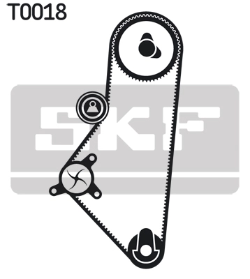 Eksantrik Rulman Kiti (Triger Seti) Xsara Xantia P306 P406 Xm P605 P806 P405 P205 Zx Xm Evasion (XU5JP XU7JP XU7JB XU10J2 XU10J2TE) / (114 Dis Kayis) | SKF VKMA 03201 | OEM 9467625780