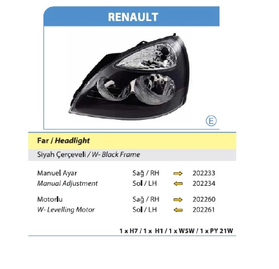 Far Sağ Manuel Siyah Zemin - Renault Clio Symbol 2001-2009 7701051770-7701054063 | OEM 202233