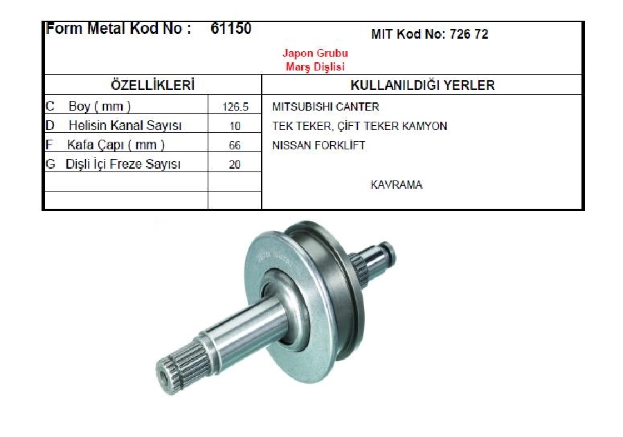 Marş Dişlisi 20D - Mitsubishi Tipi Fuso Canter Mitsubishi E2500 D Xa, Nissan Datsun, Forklift | OEM 61150