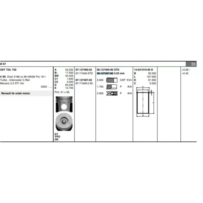 Motor Segmani Laguna II 2.2TDCI 16V G9T (87.00MM) / (+0.50) | GOETZE 61274079G | OEM 7701474973