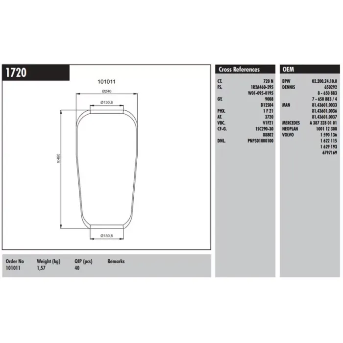 Roll Koruk MAN Mercedes Volvo | CONNECT M 1720 | OEM 3873280101-81436010033