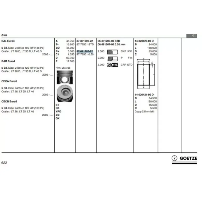 Piston+Segman (81,51MM 0,50 5 Silindir) Crafter 2,5TDI (136 / 163 Ps) Bjl Bjm Ceca Cecb 06> | GOETZE 8772501050000G | OEM 076105065C 076107065A 076107065C