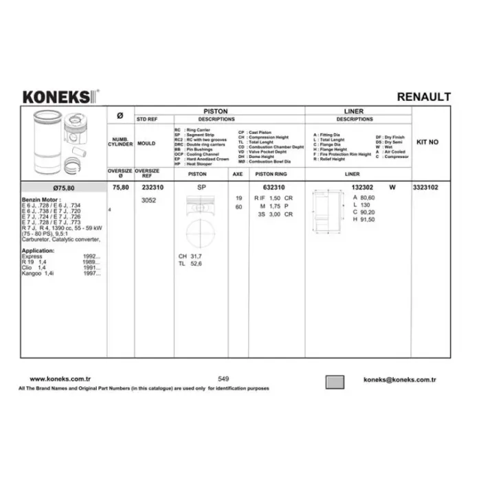 Motor Kiti (Pi̇ston+Segman+Gömlek) Megane R19 Clio Expres Kangoo 1,4I E6J E7J (75,80MM) / (Std) | KONEKS 3323102 | OEM YENMAK 7909-STD