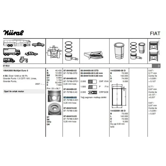 Motor Piston+Segmani Astra J Corsa D Grande PUNTO1.3CDTI 16V Linea Grande Punto 199A3000 Multijet - Z13 DTH-A13DTE 16V 4 Sil. Dizel 1248 CC-66 Kw 90PS (Euro 5) [(69,60MM) (+0.40MM) (-0,20MM Kisa)] | GOETZE 8770789040100G | OEM 55197996 55197996