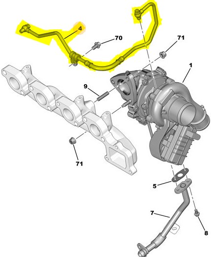Yag Turbo Hortumu Boxer 3-Jumper 3 06> Euro 5 | PEK-TECH PT0402066 | OEM 9677529380