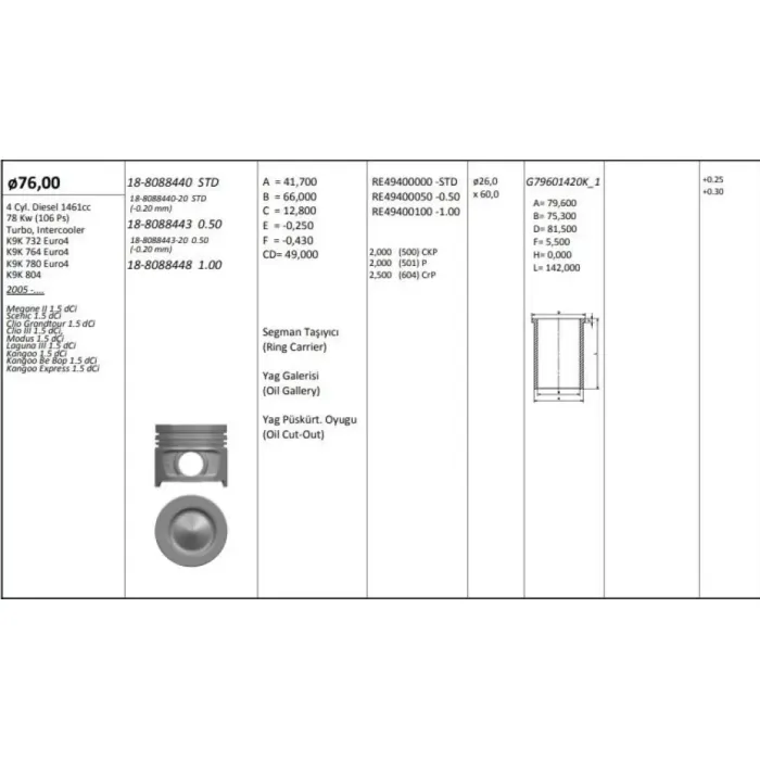 Motor Piston+Segmani Megane 2 Scenic Clio 3 Modus Laguna 3 Kangoo (1.5DCI EURO4 K9K) [(76.00MM Std)] | KINGPISTON 18-8088440 | OEM 8771832STD00AG
