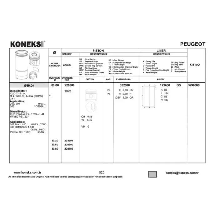 Motor Piston Segman P205 P405 Ym P309 Bx Zx C15 Partner Em Berlingo Em XUD7 (1,8D Dizel) < 97 (80,00MM) / (Std) | KONEKS 229600 | OEM 062866 062897 0628E3