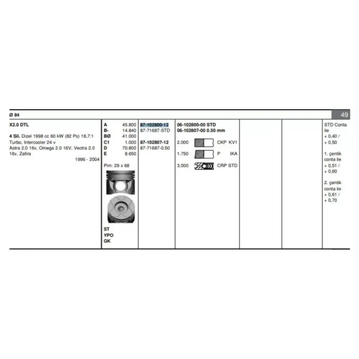 Piston Segman X20DTL Astra G Vectra B (84,00MM) Std | GOETZE 8771687STD000G | OEM 624148 623130