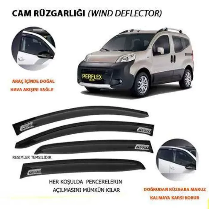 Cam Ruzgarligi Mugen Tip 2 Parça Fiorino 3 Dynamic 07> | PERFLEX PD2-FT25