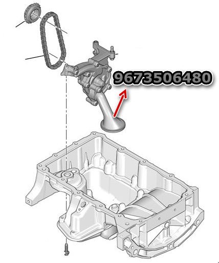Yag Pompasi 108 208 2008 308 T9 -C1 C3 3 C4 Cactus DS3 Crossland Crossland 10 EB2 EB2F EB2D | MOTIVE OP535 | OEM 9808231280