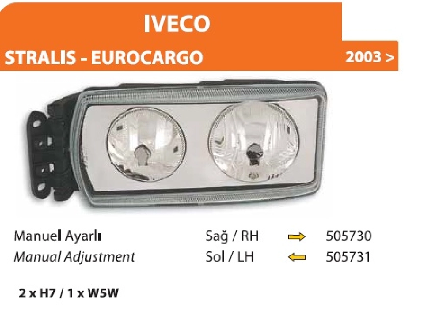 Far Sağ - Iveco Stralıs 2003 ve sonrası | OEM 505730
