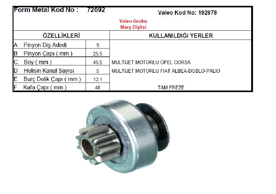 Marş Dişlisi 9D-10K - Valeo Tipi Fiat Albea-Doblo-Palio, Opel Corsa Multijet, Peugeot 206 (72644) | OEM 594644
