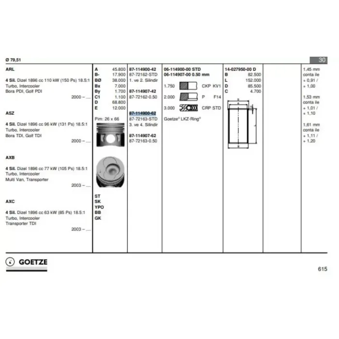 Piston+Segman (79,51mm Std 3, 4, Pistonlar) Golf IV Bora Transporter T5 Audi A3 A4 A6 Alhambra Cordoba Ibiza IV Leon Toledo II Fabia Octavia Superb 1,9TDI Arl Asz Avf Awx Axb Axc Blt Brr Brs 00>09 | GOETZE 8772163STD000G | OEM 038107065CH