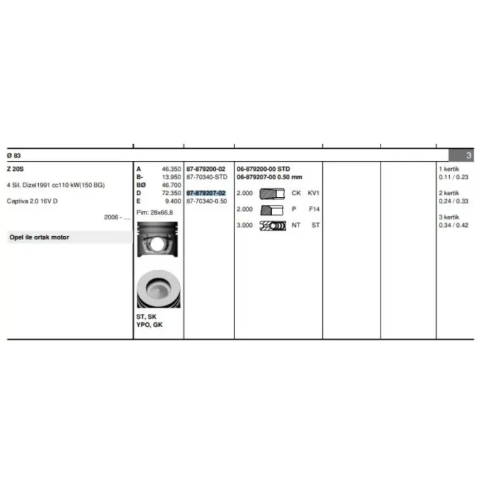 Motor Piston Segman Captiva 2,0D 150PS (83,50mm) / (050) | GOETZE 8770340050000G | OEM 25182669 25182669 4804946 96440459 4804946 96440459