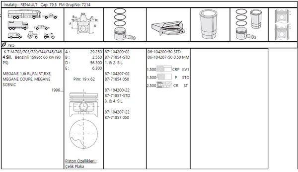 Motor Piston+Segman R19 Expres Kangoo Dizel Cukurlu 1.9D F8Q (80.00MM) / (Std) (Alfinsiz) | KONEKS 232820 | OEM YENMAK 4163-STD