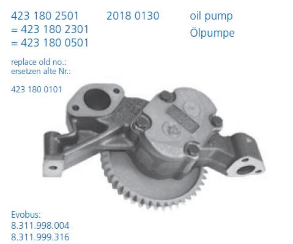 Yağ Pompası 43 Lük | OEM A4231802501