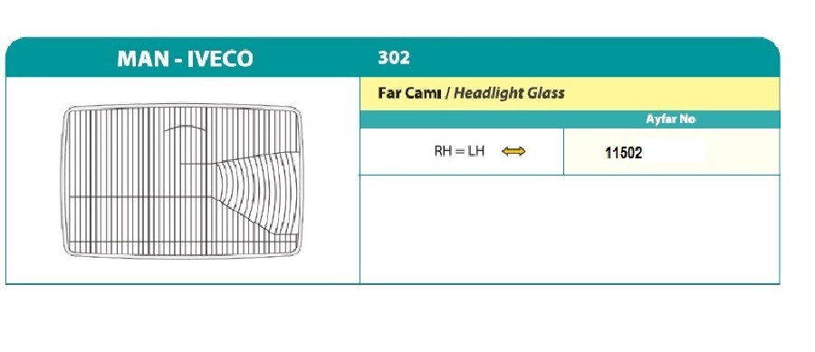 Iveco Stralis Far Camı | OEM C11502