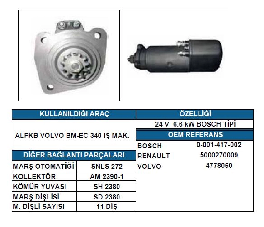 Marş Motoru Bosch Tipi 24V 11D 6.6KW Uzun 24V Alfkb Volvo EC340, 380 İş | OEM STR6029