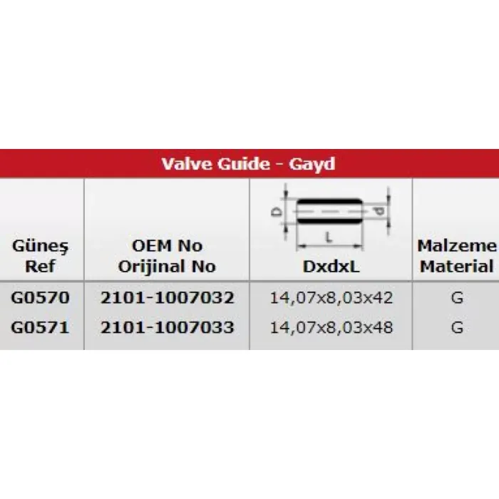 Subap Gaydi (In 4 Ex 4) Niva 8V | GUNES G0570-G0571 | OEM 21011007032 21011007032 21011007033 21011007033