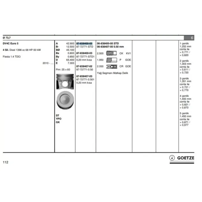 Piston Segman Kiti P207 P208 P2008 P206+ (T3E) DS3 C3 3 DV4C (1,4HDI 8V) Ford: Fiesta 1,4TDCI (73,70MM) / (Std) EURO5 Motor | GOETZE 8772771STD000G | OEM AV2Q 6K108 AA 0628.W2