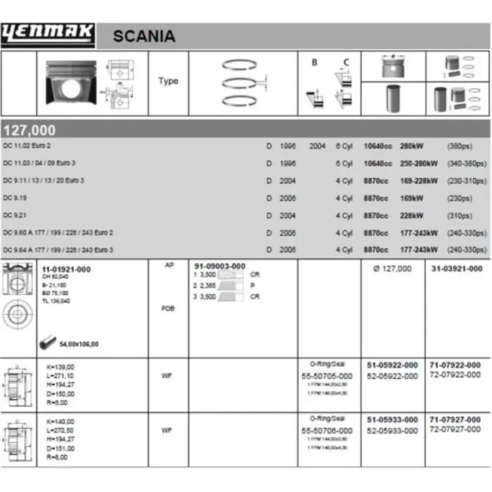 Motor Kiti (Piston-Segman-Gomlek) (Lastiksiz) 127 Mm Scania 4 Seri /114 / P-G-R Seri (DC11 - DC9) | YENMAK 71-07922-000 | OEM 551364 516441 0551364 0616990