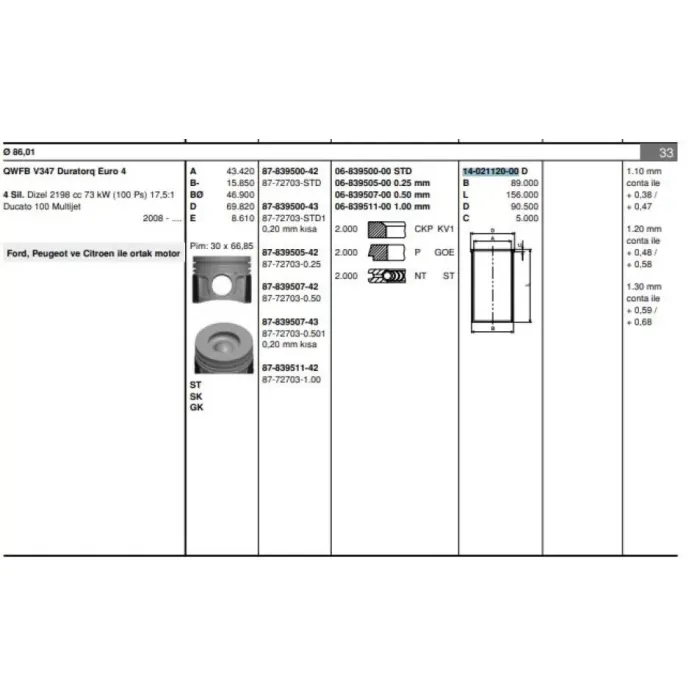 Motor Gomlek (86,0MM) / (Std) Boxer III Jumper III 22DT Puma 2,2HDI 16V Transit V347 2,2TDCI 130HP / C81 / C96 / C110 Puma Motor V347 155PS Transit V184 2,0TDCI 125HP | GOETZE 40211200G | OEM XS7Q 6055 AA 14-020930.00 14-020930.00