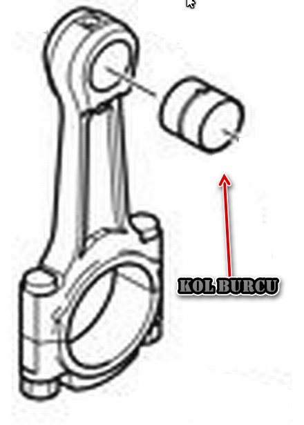 Piston Kol Burcu Ducato Boxer Jumper Movano Master Daily 2,8TD / 2,8HDI (Konik) | GLYCO F554099SEMI | OEM 500329617