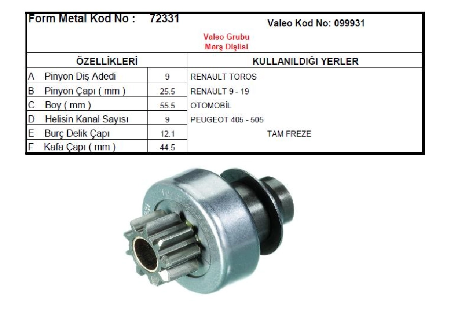Marş Dişlisi 9D Valeo Tipi (0287) Renault 9,11,21 Benzınlı Fransız | OEM 99931