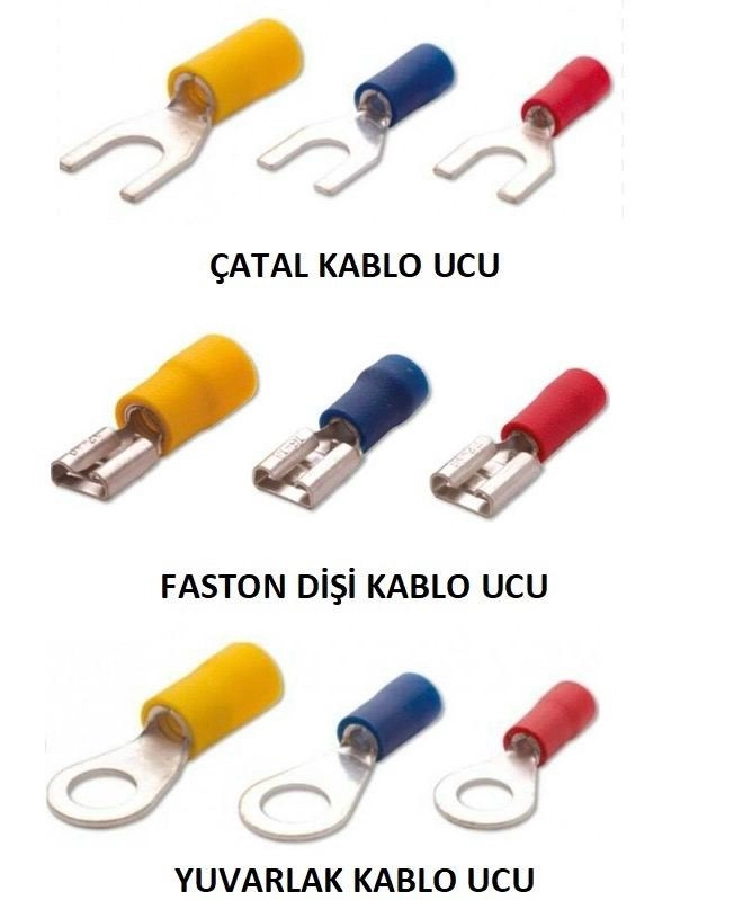 Yuvarlak Kablo Ucu 3017 SKN10 4-6 2000 | OEM GYU-1006